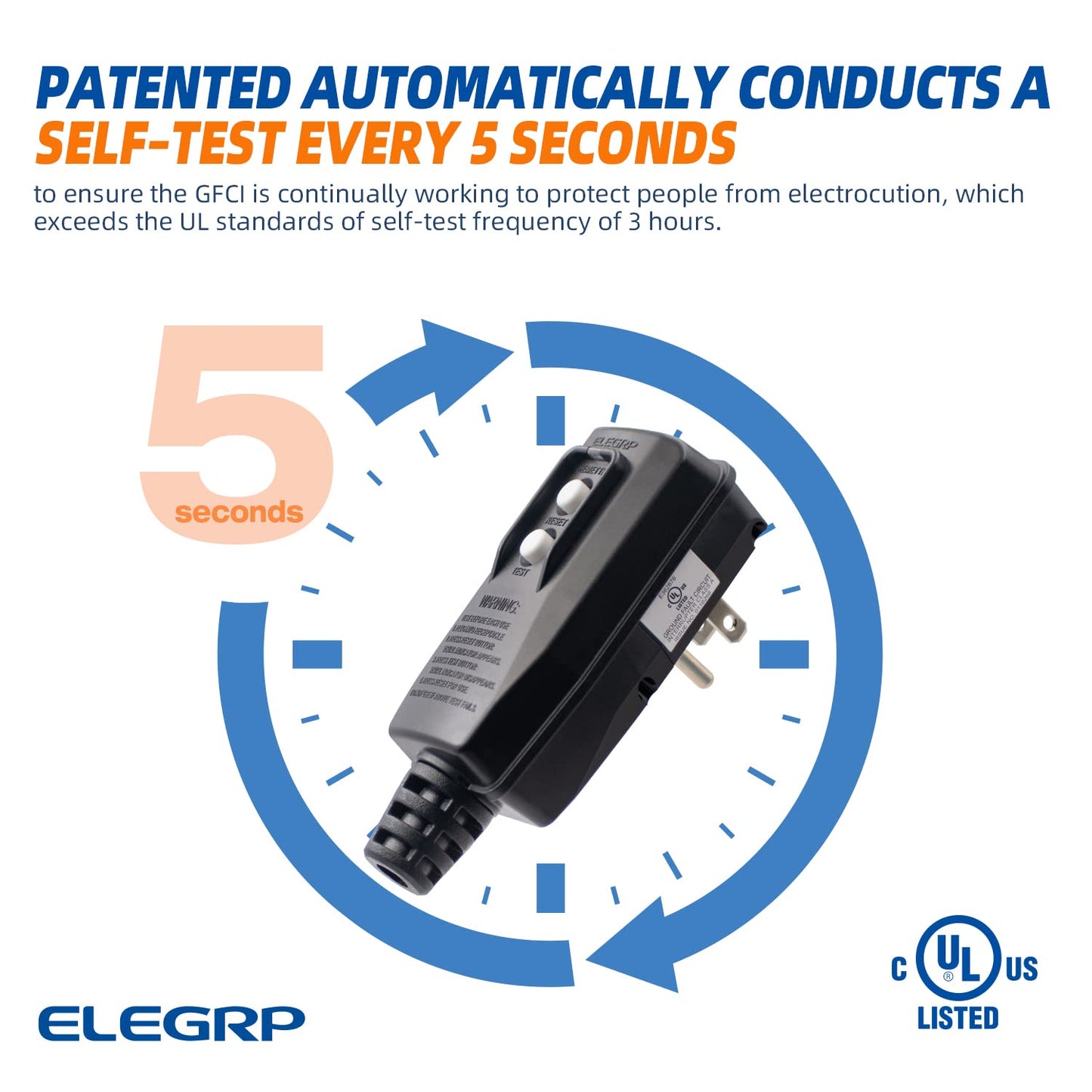 ELEGRP G1215PA G20PAS Patented Auto Monitoring GFCI Replacement Plug Assembly, Auto Reset 15A Grounded 3 Wires 3 Prongs for Smart Toilet, Power Pressure Washer, Pool Pump etc, UL, 1 Pack, White