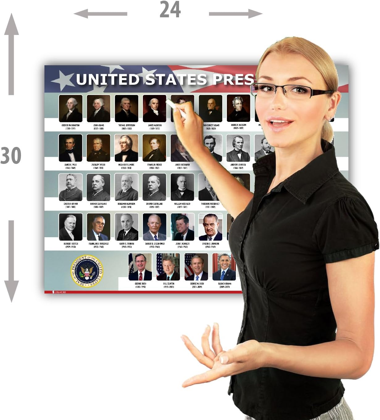 Young N Refined USA Presidents of the United States Poster, Laminated Classroom Chart, 24x30