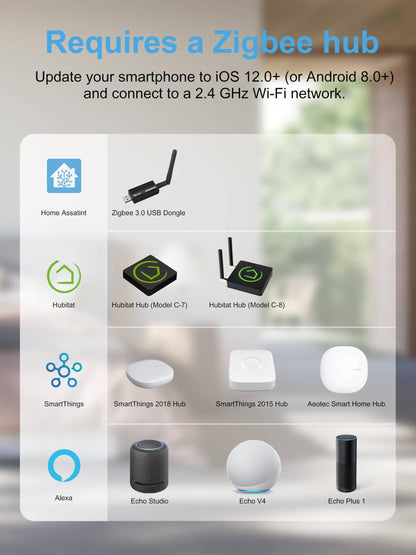 EIGHTREE Smart Plug 15A, Smart Plugs That Compatible with Alexa & Google Home & SmartThings, No Hub Required, Smart Outlet with Remote Control, Timer & Schedule, 2.4GHz WiFi Only, 4 Packs