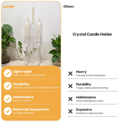 Clear 5 Arms Candlesticks Holder with Acrylic Shade for Wedding Table Decorations,26'' Tall Acrylic Candelabra Centerpieces for Candlelight Dinner Party Fireplace Gift Fit LED Candle（6 Pcs）