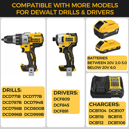 Storage Case for Dewalt Drill & Impact Driver, Hard Case with Custom Foam Insert, Fits 20V MAX Cordless Drill and Impact Driver, Battery & Charger - Durable Protective Box for Dewalt Tools (CASE ONLY)