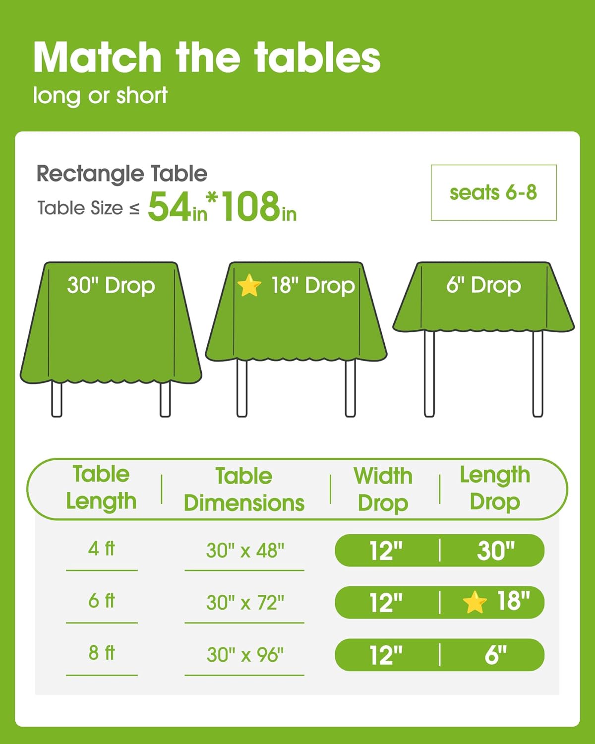 Pureegg Disposable Table Cloths - 54 x 108 Inch, Leakproof & Sturdy for Halloween and Thanksgiving | 8 Pack, Orange