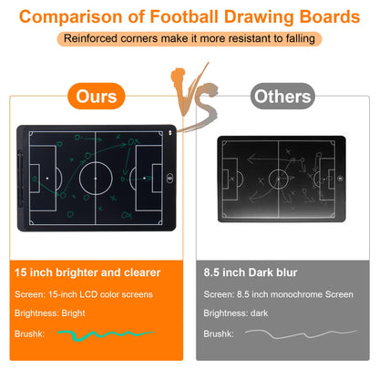 Magnetic Electronic Soccer Coach Board, 15 inch LCD Football Lineup Board Set with Stylus Pen, Dry Erase Markers and Carry Bag, for Soccer Game,Training,Teaching