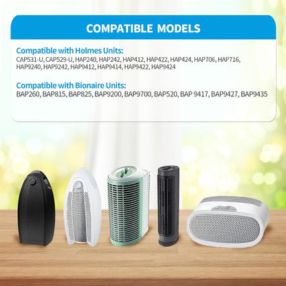 DerBlue Replacement True HE-PA Filter Compatible with Holmes AER1 Series, 4pcs Filters & 8pcs Pre Filters #