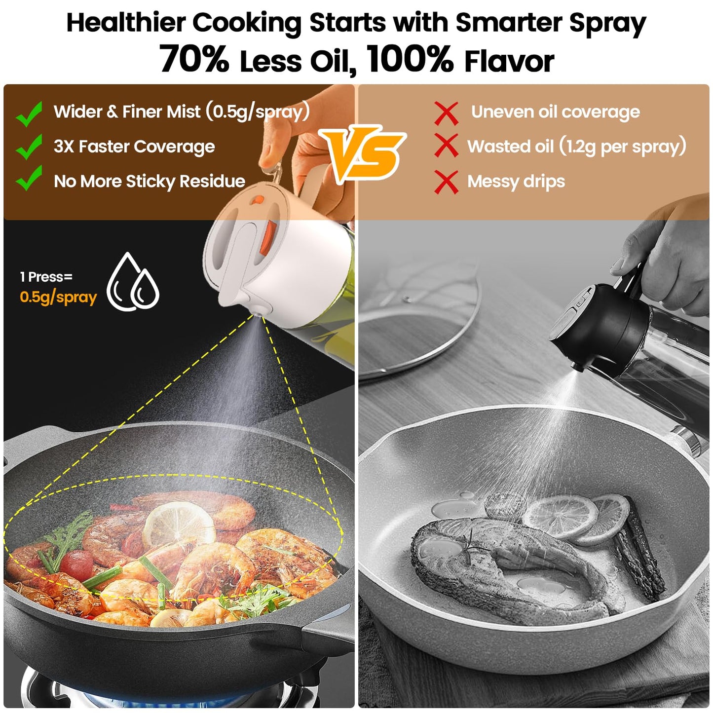 2-IN-1 500ml/17oz Light-Blocking Dark Oil Sprayer for Cooking with Sticker, Dark Green Glass Olive Oil Dispenser Bottle for Kitchen, Even Spray with Portion Control, Perfect for Air Fryer, BBQ - Black