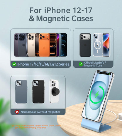 Magnetic Wireless Charger for iPhone 17/16/15/14/13/12 - Mag Charger+20W USB C Adapter, Fast Wireless Charging Stand/Pad with 5ft USB-C Cable for iPhone 17/16/15/14/13/12 Pro Max Plus Mini Air, Airpod