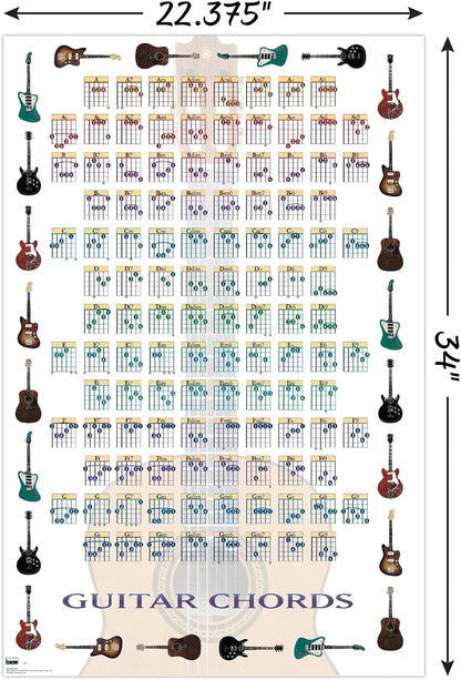 Trends International Guitar Chords II Wall Poster - Learn to Play Guitar, 22.375" x 34", Poster & Mount Bundle