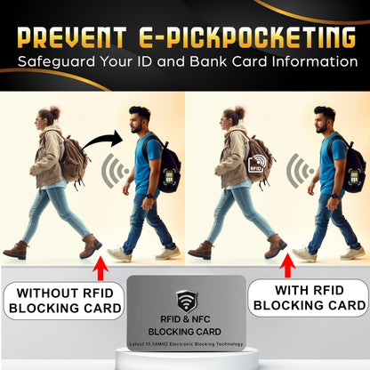 SaiTech IT 5 Pack RFID Blocking Cards, One Protects Entire Wallet Purse, NFC Contactless Bank Debit Credit Card Protector ID ATM Guard - Grey