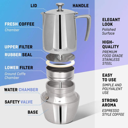 VeoHome Stovetop Espresso Coffee Maker - 10 Cups 500ml Multi-Stove Stainless Steel Induction Moka Pot - Unbreakable and Dishwasher-Safe Italian Style Caffe Machine