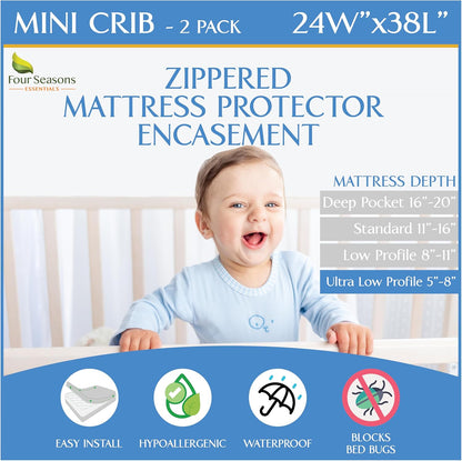 2 Pack 24x38x6) Mini Crib Mattress Protector Waterproof Zippered Encasement Cover for Baby, Toddler (Mini Crib Size