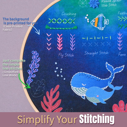 ETSPIL Beginner Embroidery Kit for Adults, 3-Pack Full-Color Stamped Animal Designs, Companionship Theme, Master 19 Stitches with 4K Step-by-Step Videos & Needle Minder, Easy Craft Gift for Teens