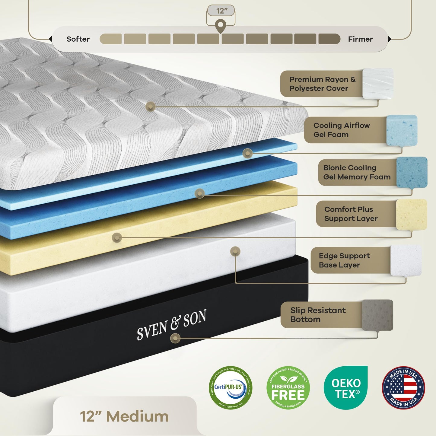 Sven & Son Classic Adjustable Bed Base, Head and Foot Lift, Massage, Under-Bed Lights, USB, Gel Memory, Zero Gravity Smart Frame - Twin XL + 12 inch Memory Foam Matt (Medium)