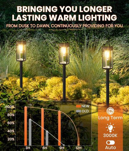 ALFIOT Solar Pathway Lights Outdoor,8 Pack Bright Solar Lights Outdoor,IP65 Waterproof Solar Garden Lights Solar Powered Landscape Lighting for Yard Patio Walkway Driveway Pathway (Warm White)