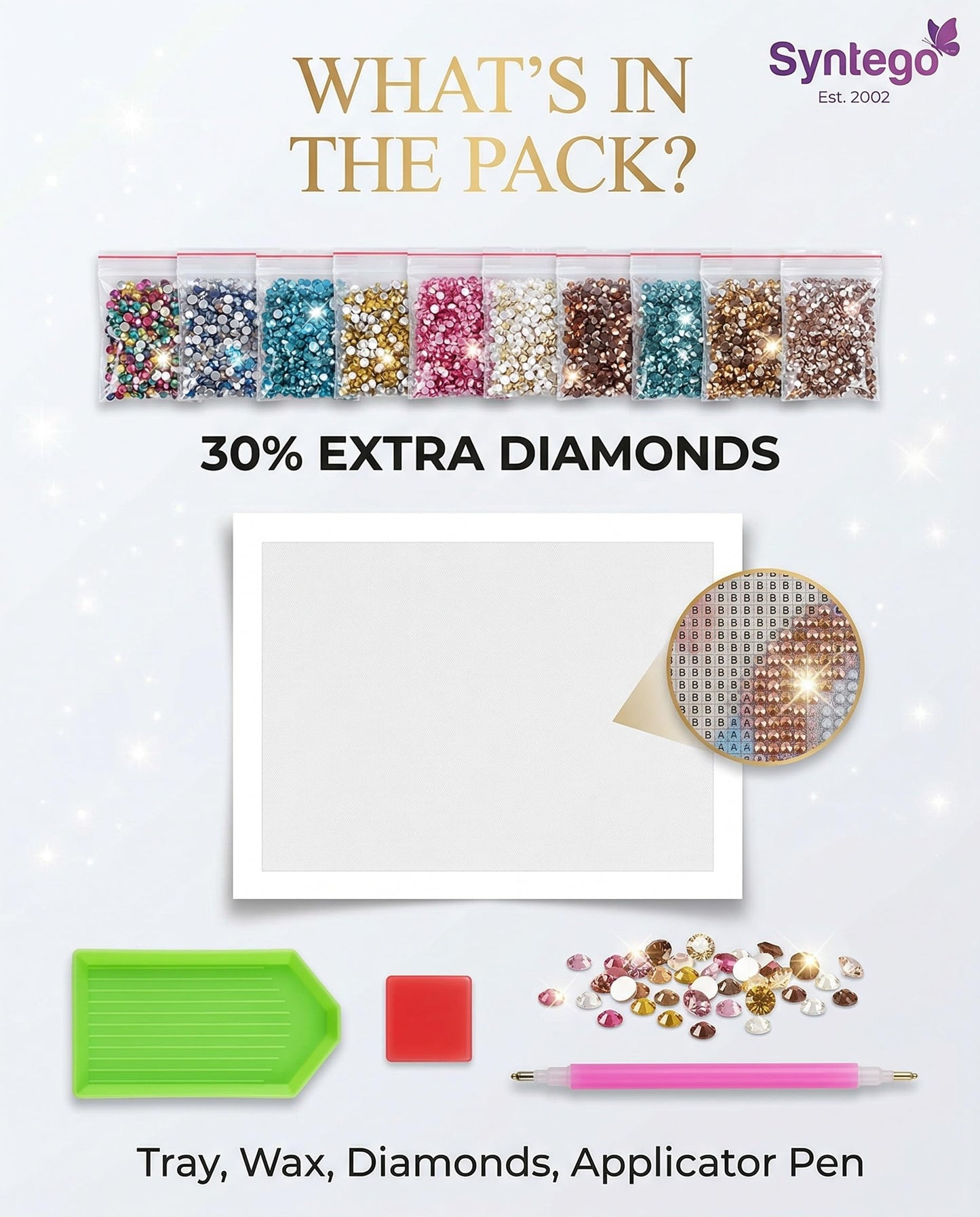 Syntego Diamond Painting Kits for Adults, 5D Diamond Art Kit, Relaxing Craft Kit, DIY Wall Decor, Gem Painting