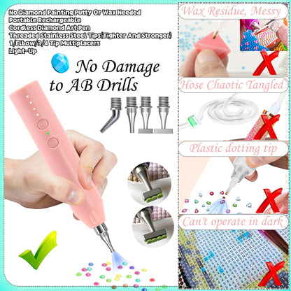 Electric Diamond Painting Pen with Light, Cordless Diamond Art Vacuum Pen no Wax Needed, Rechargeable Diamond Art Pen, Steel Screw Multi-placer, 3-Speed, Diamond Art Accessories with Cutter (Pink)