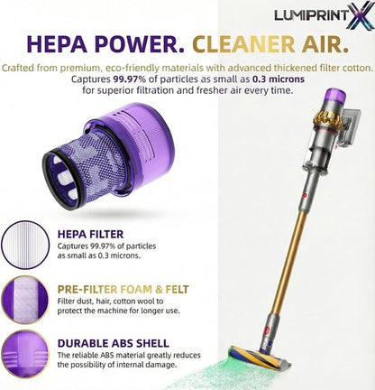 Dyson V11 Filter - 2-Pack Premium True HEPA Replacement Filters for V11 & V15 Models
