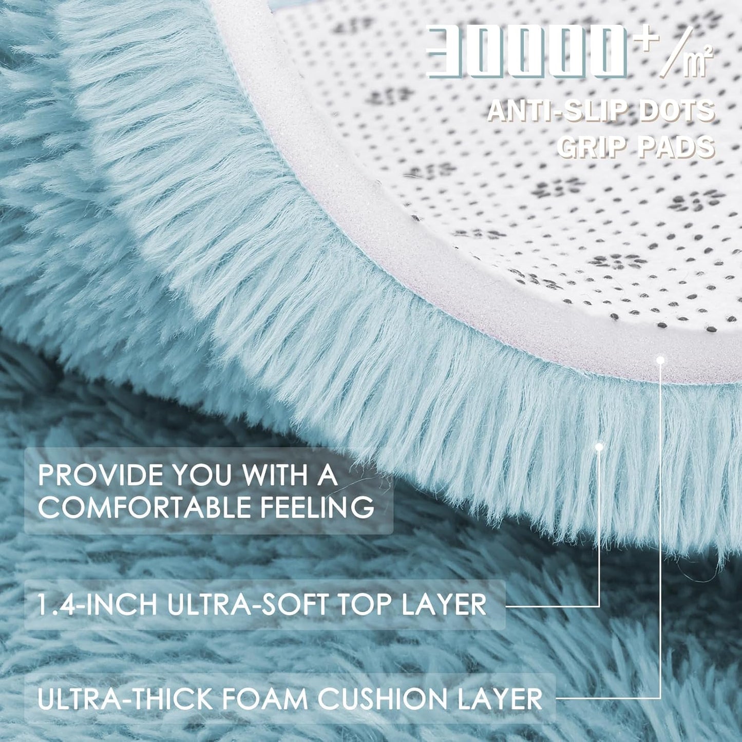 OLANLY Round Light Blue Area Rug - Soft, Fluffy, Machine Washable 3 ft Circle Carpet for Bedroom & Nursery Decor