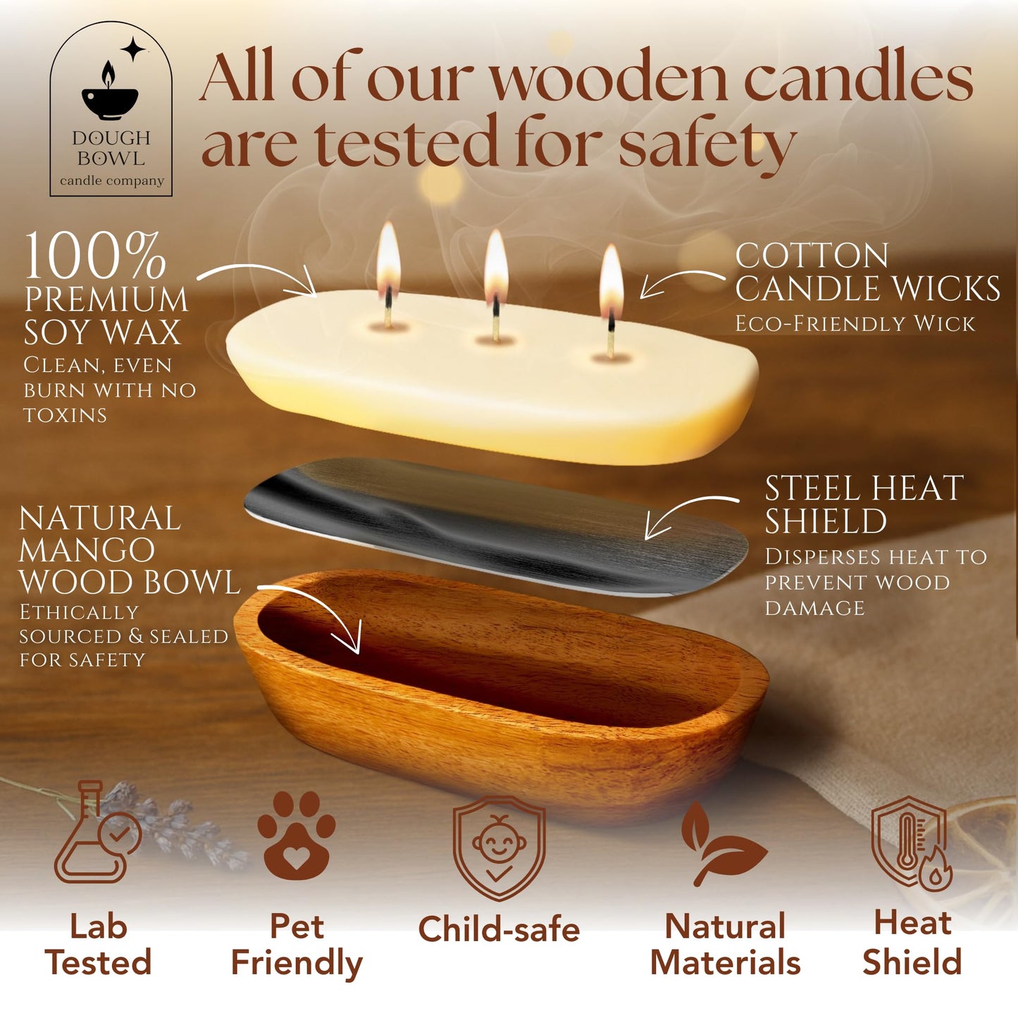 Dough Bowl Candle Co. Palo Santo Candle - Scented Candles for Home for Meditation for Men and Women, 100% Soy Wax Decor with 40H Burn Time, 10x6 Large 3 Wick Luxury Aromatherapy Gifts in Wood Bowl