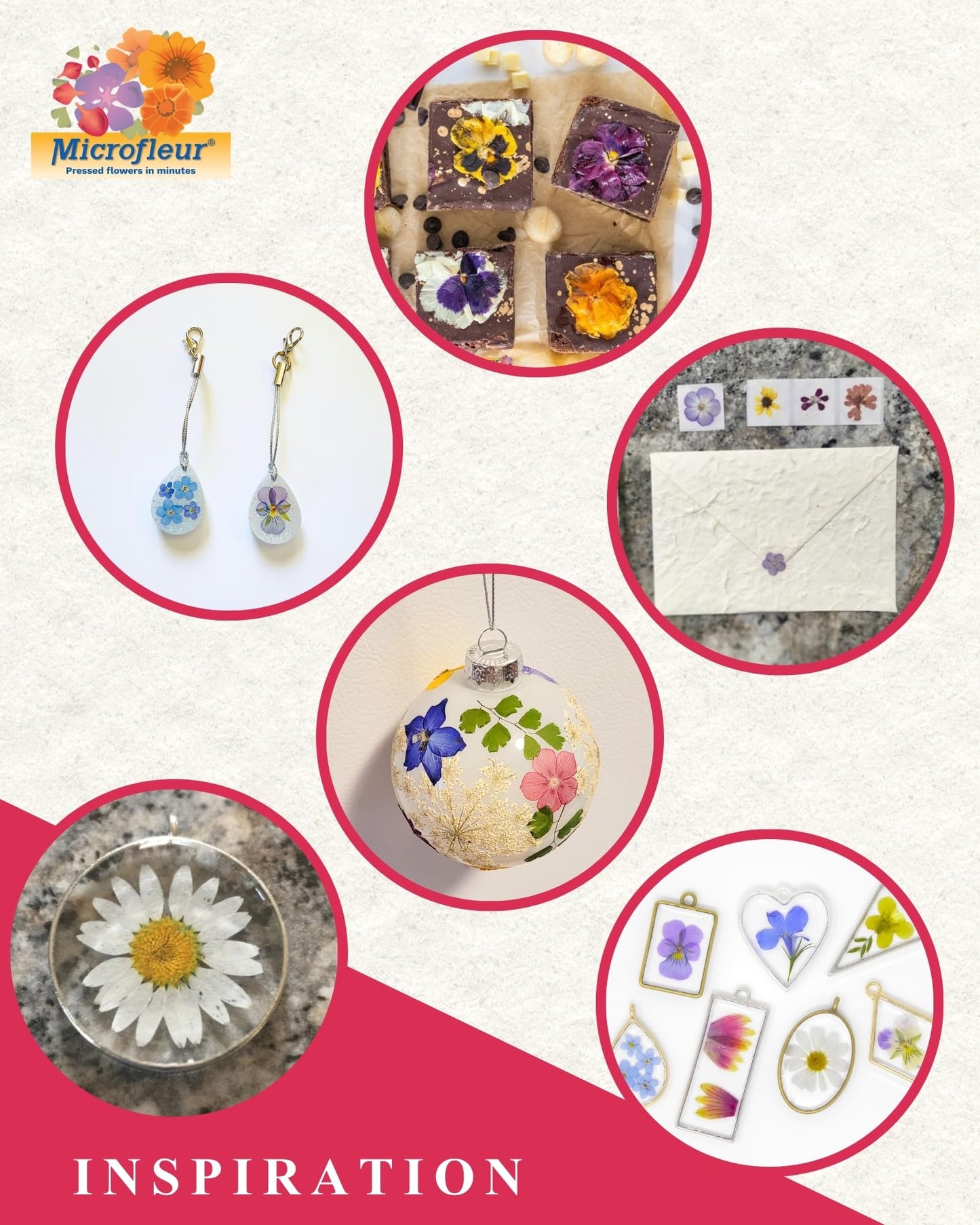 Microfleur Microwave Flower Art Press Kit for Kids and Adults - DIY with Washable Absorbent Cloth, Ideal for Plant Lovers 5 inch