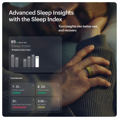 ULTRAHUMAN Ring AIR-Smart Ring Health Tracker, Size First Sizing Kit,Sleep Tracker,Smart Ring for Men/Women,Fitness Tracker (Made in India, Bionic Gold, 7)