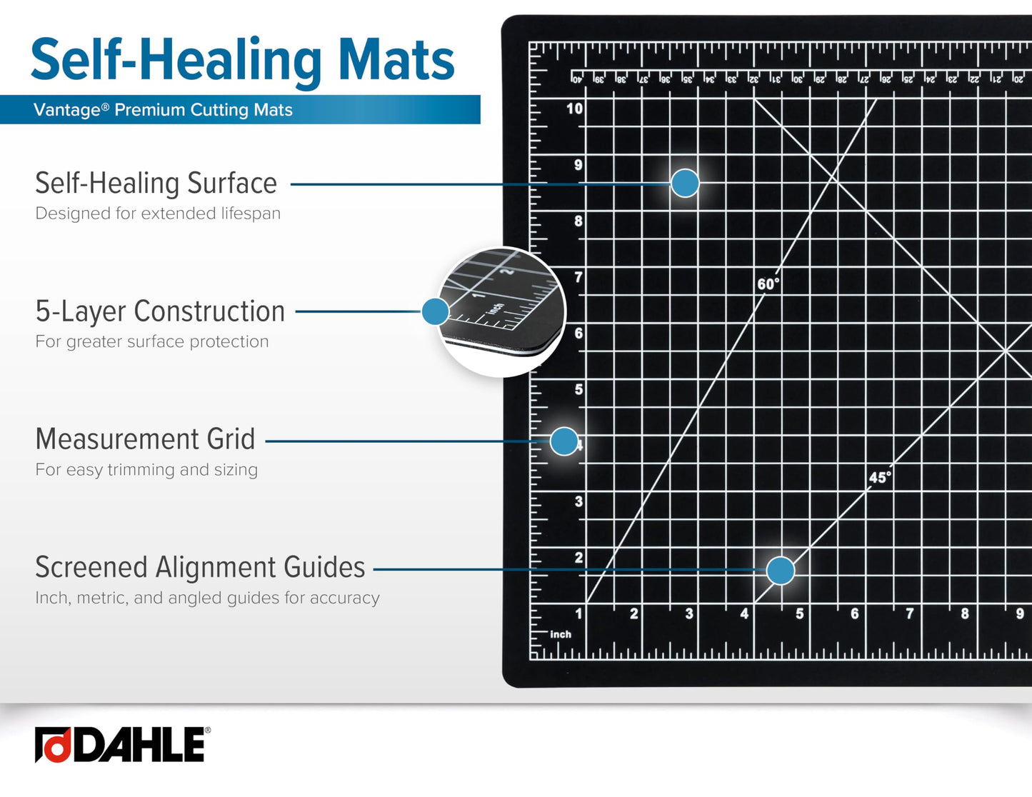 Dahle Vantage 10673 Premium Self-Healing Cutting Mat, 24"x36", 1/2" Grid, 5 Layers for Max Healing, Perfect for Crafts & Sewing, Black
