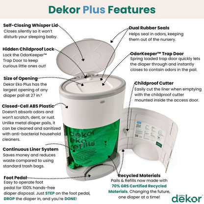 Diaper Dekor EKO Plus Diaper Pail Gift Set, White | ONLY Eco-Friendly Diaper Pail Made with 70% Recycled Materials | Comes with up to a Year's Supply Worth of Diaper Dekor Refills!