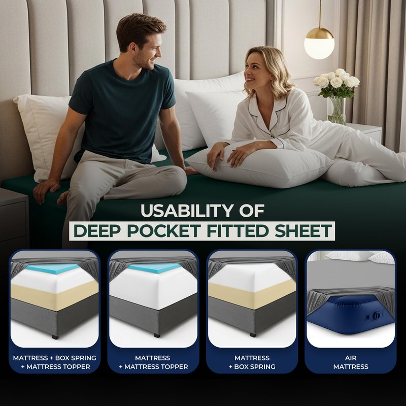 Utopia Bedding Extra Deep Pocket Queen Fitted Sheet, Fits up to 21 Inch Mattress - Hotel Luxury, Soft, Breathable and Comfy - Shrinkage and Fade Resistant - Easy Care (Emerald)