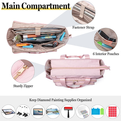 Fasrom Diamond Painting Carrying Case for A4 Light Pad, Accessories Storage Bag for A4 LED Light Box and Diamond Art Supplies, Pink (Empty Bag Only)