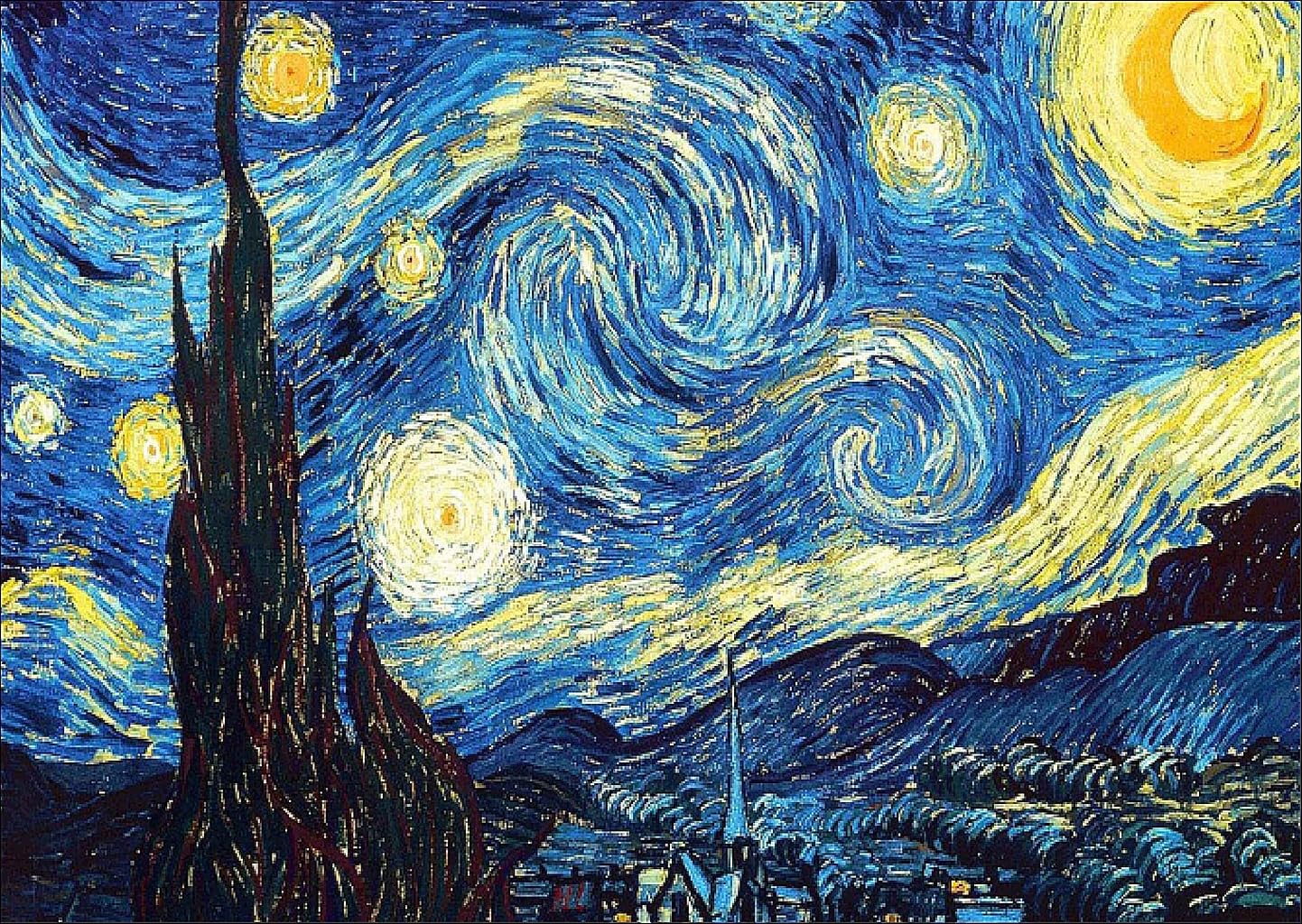 NIHO-JIUMA Van Gogh Starry Night 5D Diamond Painting Kits, DIY Full Drill Diamond Art Gift for Adults & Teens, Home Wall Decoration (40 X 50 cm / 16 X 20 inches)