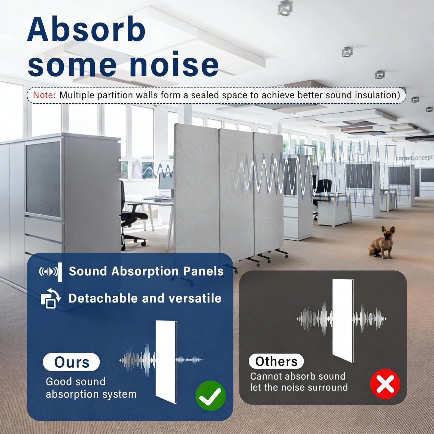 72" X 66" Partition Room dividers, 3 Panel Sound Proof Dividers for Office Partitions, Room Divider Privacy Panel with Wheels, Portable Temporary Wall for Office, Studio, School, Hospital(Light Gray)