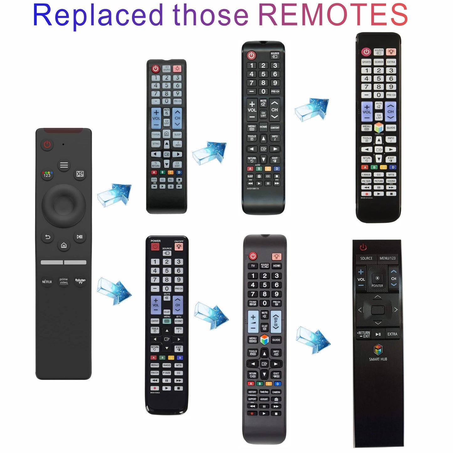Universal Smart Remote Compatible with Hisense TV Remote Control Replacement 2025-2015, Voice, Bluetooth, Hisense Google, Android, Laser, Canvas TVs, 4K UHD, HD, Mini-LED, ULED