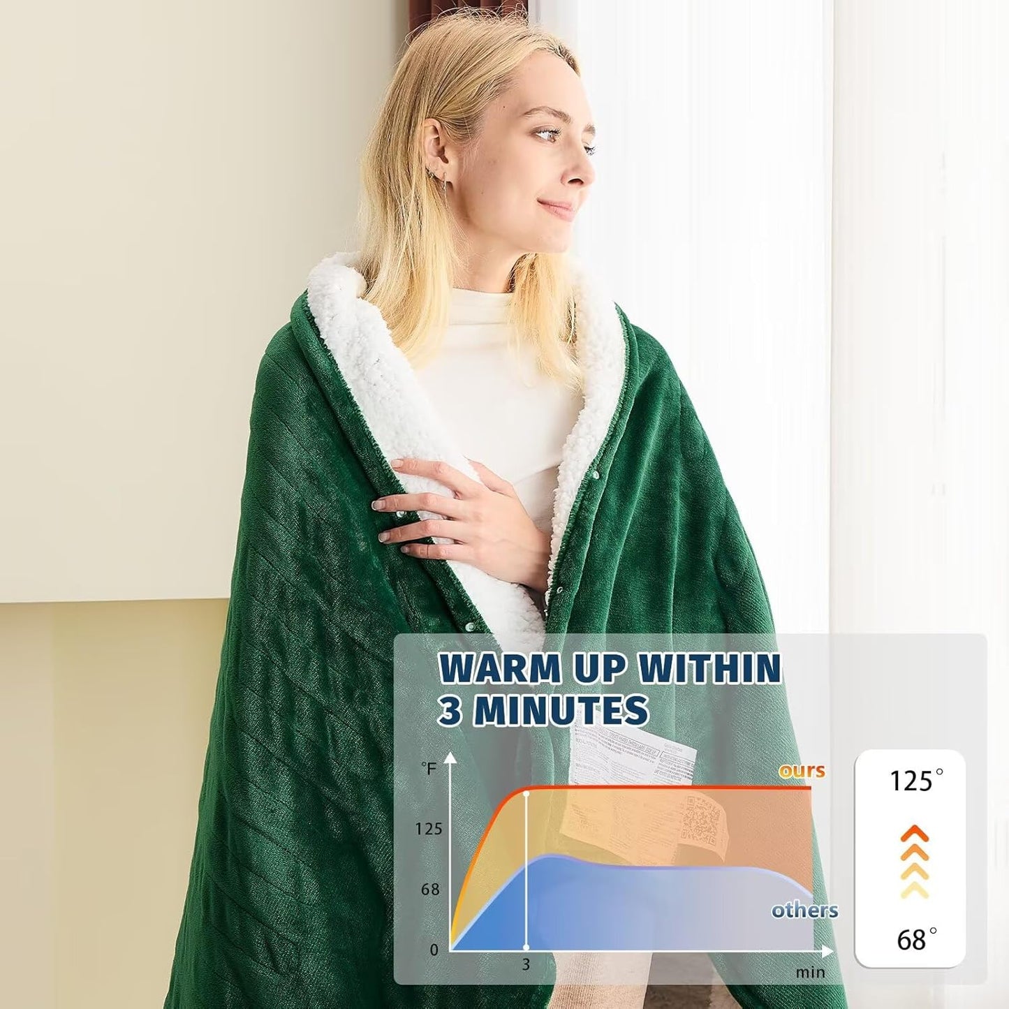 62" 84" 10 8 BOMOVA Heated Electric Blanket Twin - x Heating Blanket with Heating Levels & Hours Auto Off, Warm Flannel