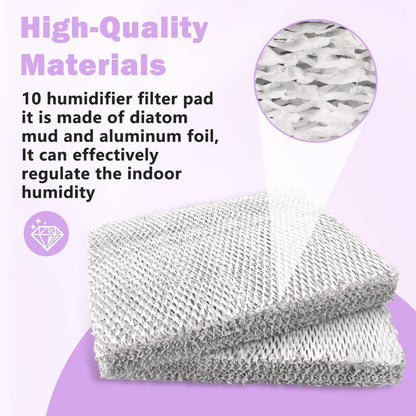 Sxkxm 10 Humidifier Filter Water Panel Compatible with Clean Comfort HE12, HE12A, HE12M, HE12MM, 2 Pack Whole House Humidifier Replacement Water Panel