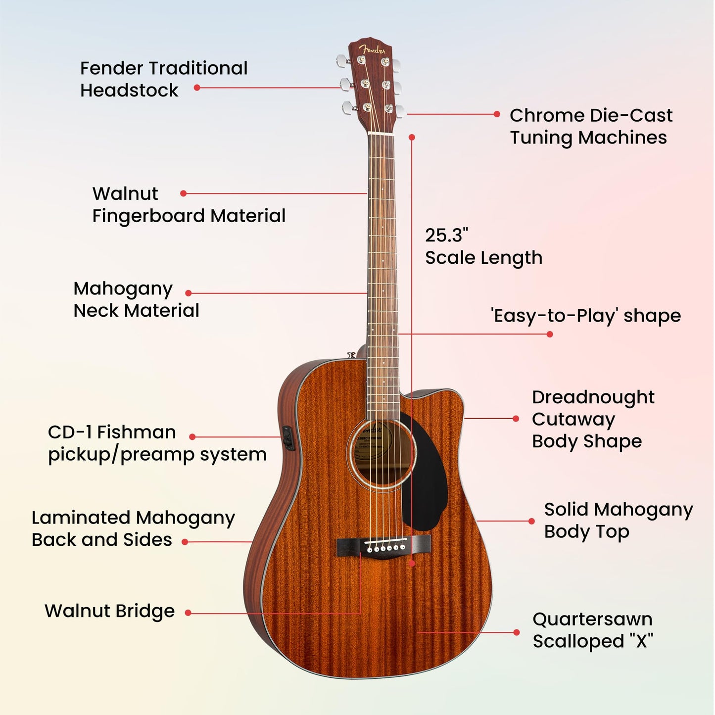 Fender CD-60SCE Solid Top Dreadnought Acoustic-Electric Guitar - All Mahogany Bundle with Gig Bag, Instrument Cable, Tuner, Strap, Strings, Picks, Polishing Cloth and Austin Bazaar Instructional DVD