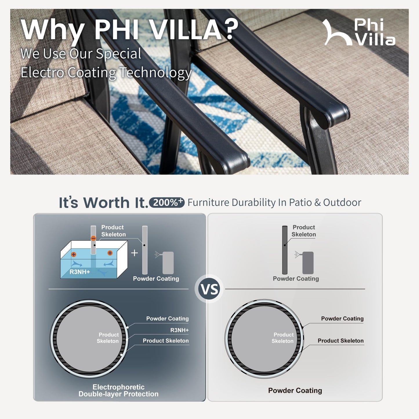 PHI VILLA Patio Dining Table and Chairs for 6,Outdoor Chairs with Textilene Fabric,Quick-Dry and Waterproof,Large Metal Table with Umbrella Hole,Durable and Sturdy for Outside,Garden,Yard