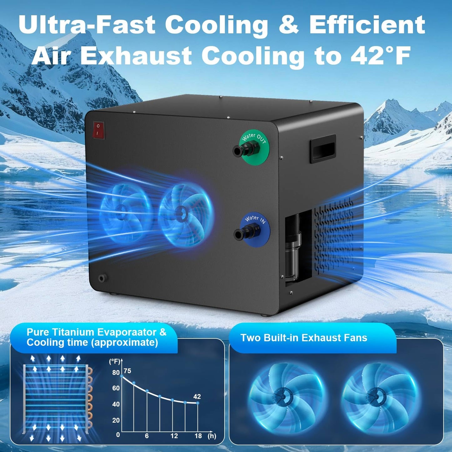 Cold Plunge Chiller & Ice Bath Tub Kit, 1/3HP Ice Bath Chiller with Built-in Pump & Filter, Large Touchscreen, 148gal XXL Cold Plunge Tub with Water Chiller for Outdoor Recovery Cold Therapy