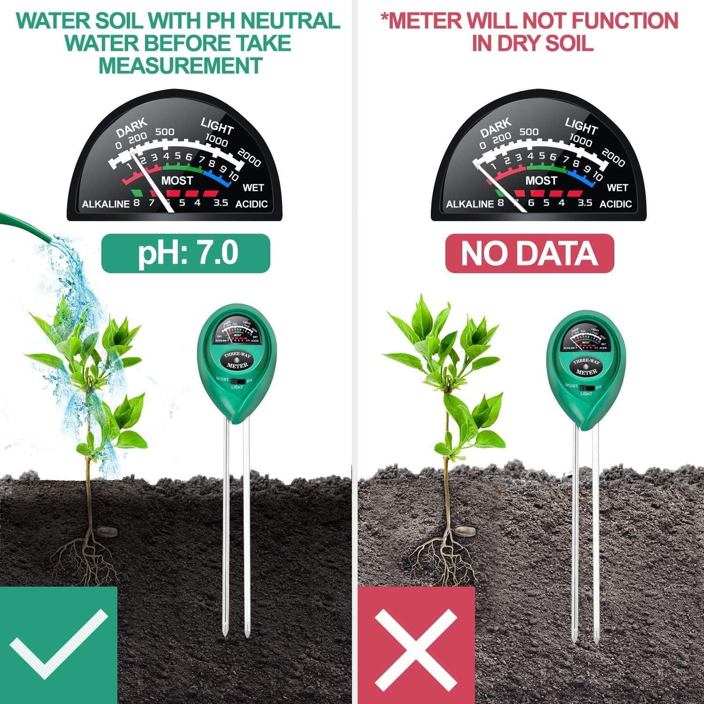 iPower 3-in-1 Soil Moisture/pH/Light Meter, Soil Test kit for Indoor & Outdoor Use, Suitable for House Plants, Garden, Lawn, Farm