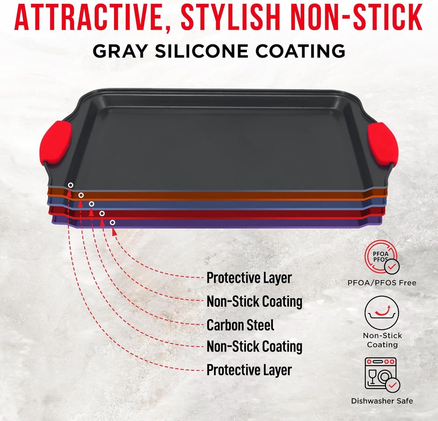 Skiennix Nonstick Carbon Steel Bakeware Set - Professional Quality Kitchen Trays | PFOA-Free, Red Silicone Handles