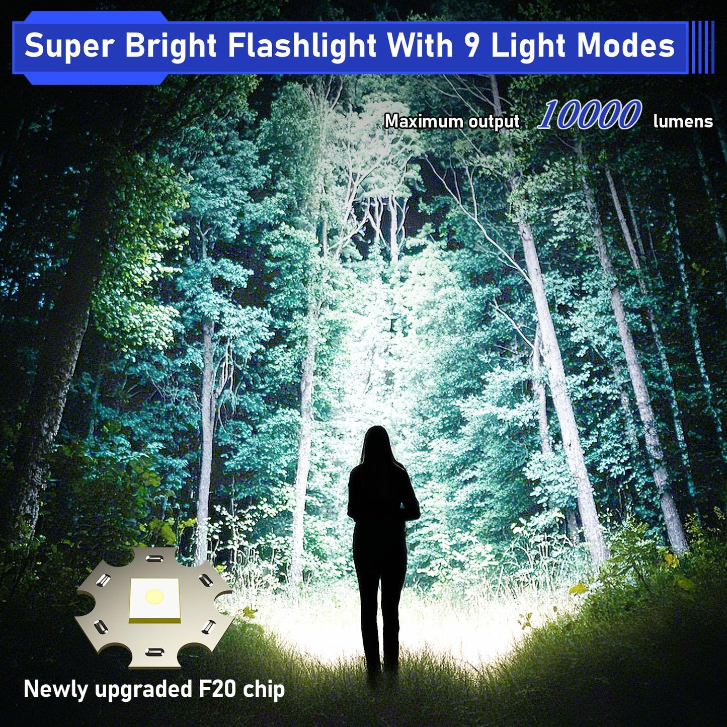 JAY-PARK Flashlights High Lumens, Rechargeable Flashlight 10000 Lumens with Magnetic, Bright Flash Light 9 Modes with 5000 mAh Battery, Tactical Flashlight for Camping, Hiking, Dog Walking