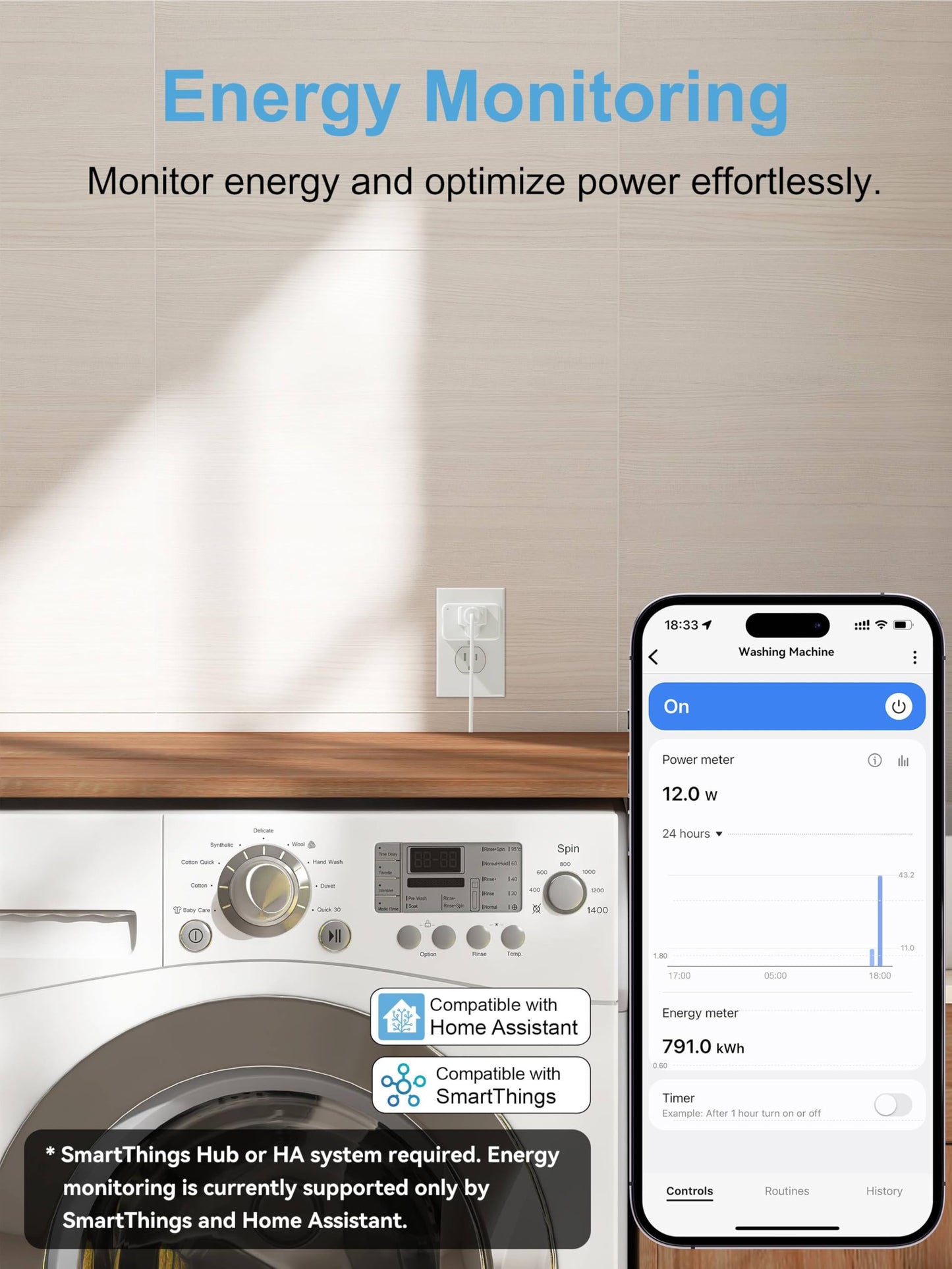 EIGHTREE Smart Plug 15A, Smart Plugs That Compatible with Alexa & Google Home & SmartThings, No Hub Required, Smart Outlet with Remote Control, Timer & Schedule, 2.4GHz WiFi Only, 4 Packs