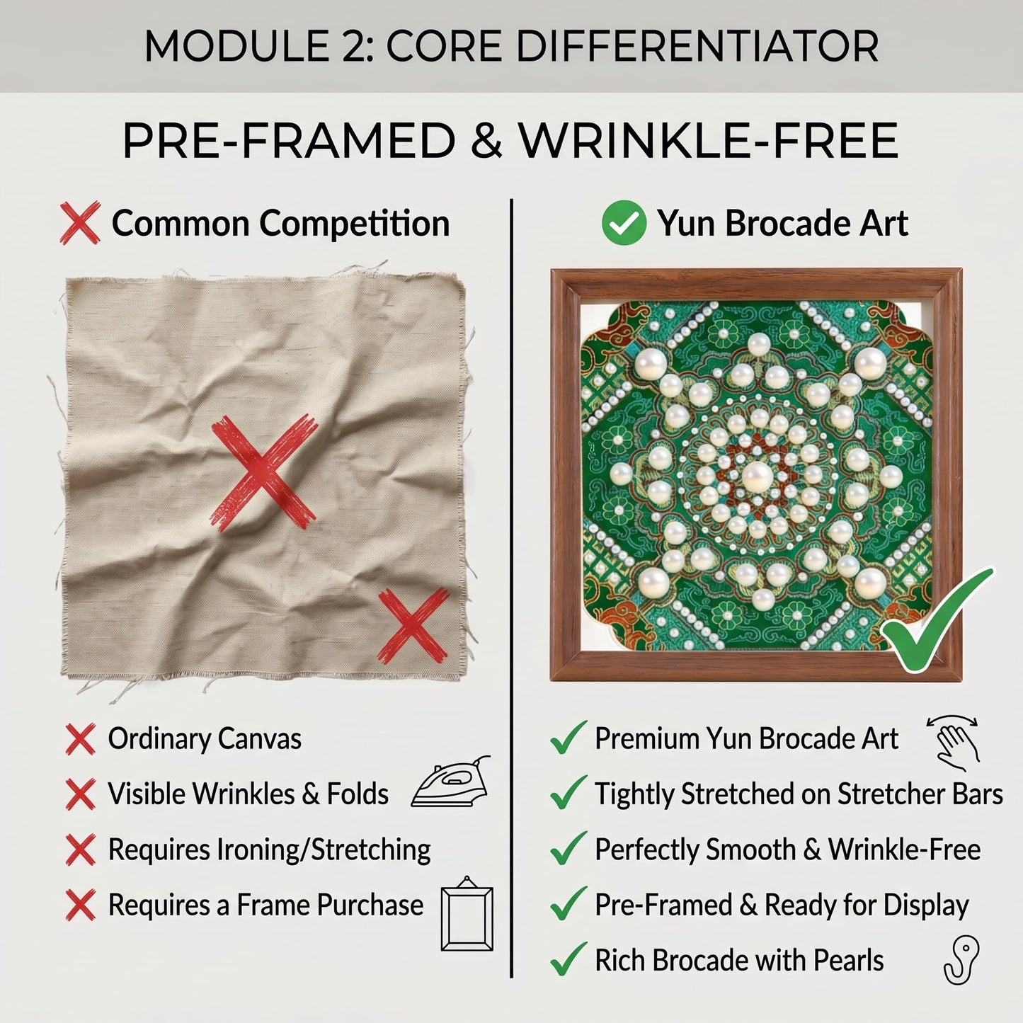 Pearl Embroidery Painting Set, DIY Pearl Art Painting Set, Bead Embroidery Kit for Adults，Craft Lover All Supplies and Picture Frame (Green)