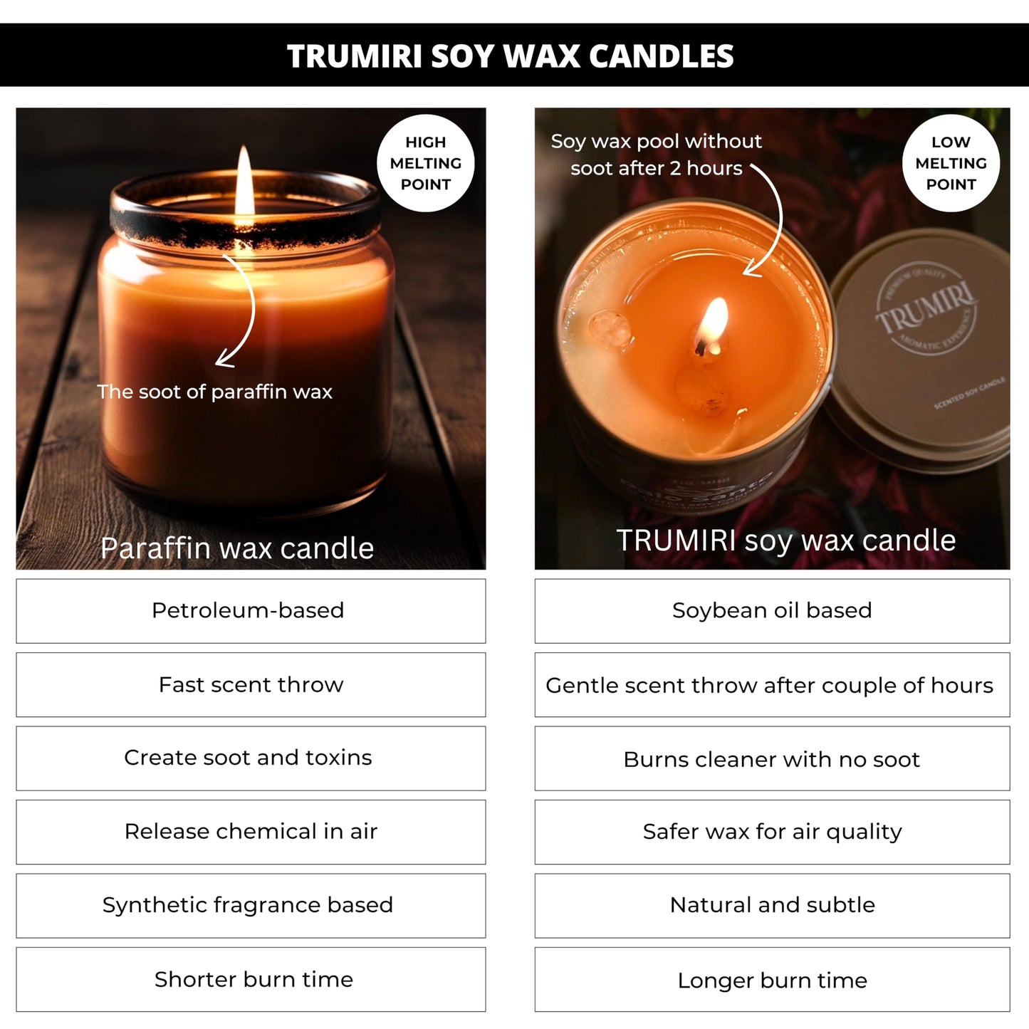 Pumpkin Spice - Cinnamon Soy Candles for Home Scented - for Fall Halloween Thanksgiving Holidays - 5oz Natural Clean Non Toxic Long Lasting Highly Scented Pet Safe Luxury Tin with Essential Oils
