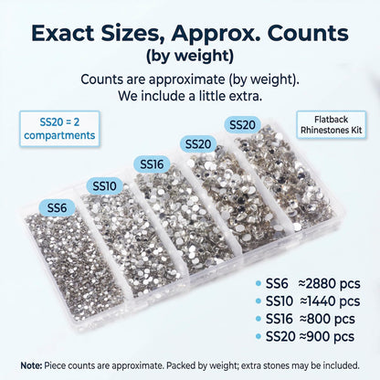 Rhinory Crystal Flatback Rhinestones Bedazzling Kit - Crystal Clear Gems SS6 SS10 SS16 SS20 Sizes (Over 6,000 Pieces) with Tweezers, Wax Picker Pen for Tumblers, Phone Cases, Shoes, Crafts