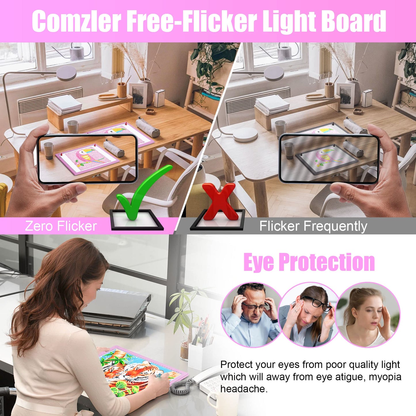 comzler A4 LED Light Board, 3 Level Dimmable Brightness USB Power Artcraft Light Table for Tracing, Light Drawing Sketch Pad for Animation, Sketching, Drawing, Stenciling, Artists - Pink