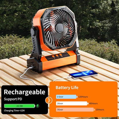 Camping LED Fan with Light, 20000mAh Rechargeable Battery Powered Outdoor Tent Fan, 4 Speed