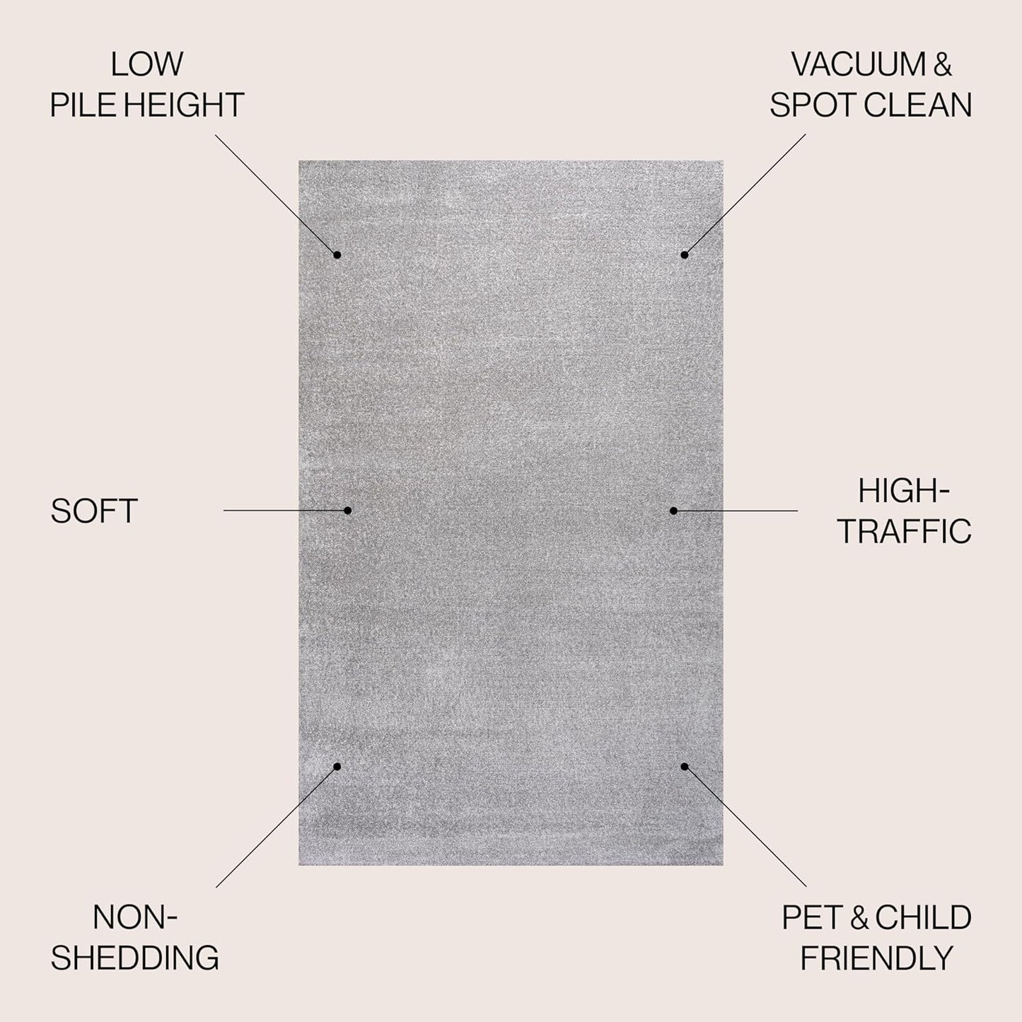 3x5, (SEU100K-3) JONATHAN Y Haze Solid Low-Pile Light Gray Indoor Area Rug Coastal,Bohemian,Minimalist,Classic