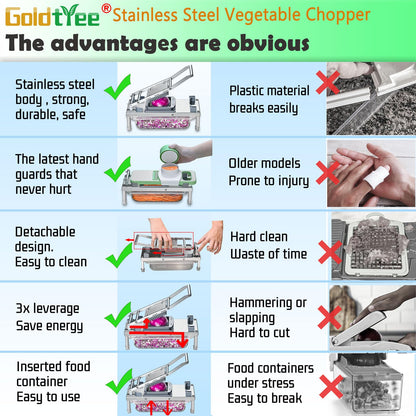 Vegetable Chopper, Veggie Chopper With 8 Blades, Onion Cutter with Container, Pro All-in-1 Food Dicer, Mandoline Slicer, Stainless steel materials Salad Grater