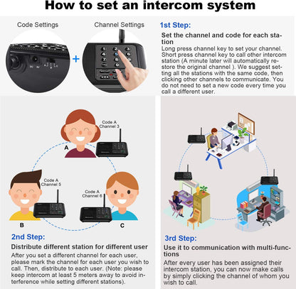 Wuloo Intercoms Wireless for Home 1 Mile (5280 Feet) Range 10 - Channel, Wireless Home Intercom System for House Business Office, Room to Room Intercom, Home Communication System (2 Packs, Black)