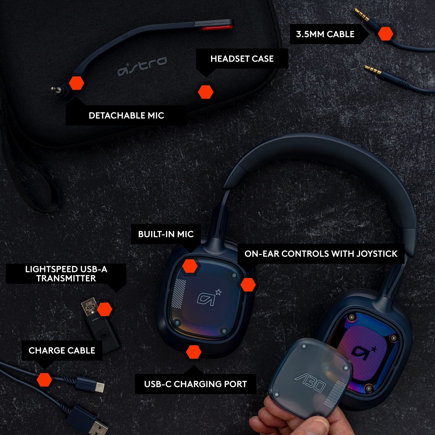 Logitech G Astro A30 Lightspeed Wireless Gaming Headset, Bluetooth, Dolby Atmos/3D Audio Compatible, Detachable Boom, 27h Battery, for Xbox, PS5, PS4, Nintendo Switch, PC, Android Blue