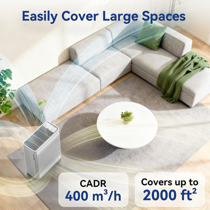 YARIKI Air Purifiers for Home Large Room Up to 2000 Ft²,H13 HEPA Air Purifiers for Pet Hair Smoke Odor,24dB Ultra-Quiet Operation Suitable for Bedrooms,Living Rooms,Offices